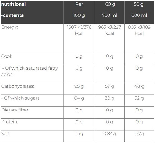 Carbo Race Electrolyte Elderflower 1 kg
