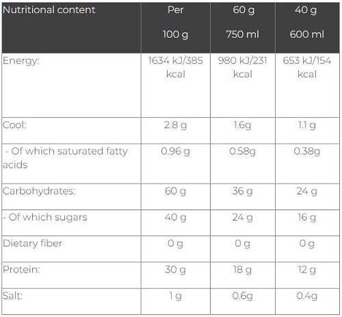 Recovery Blueberry & Vanilla 400gr
