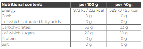 Energy Gel 40gr