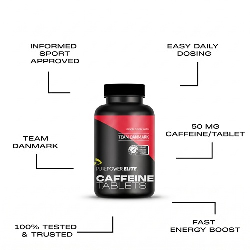 Elite Caffeine Tablets 90pcs
