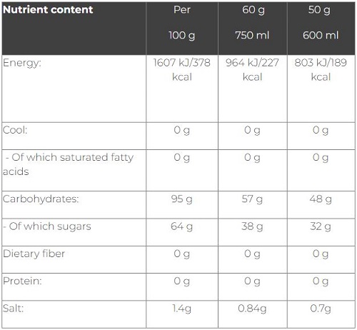 Carbo race 1kg