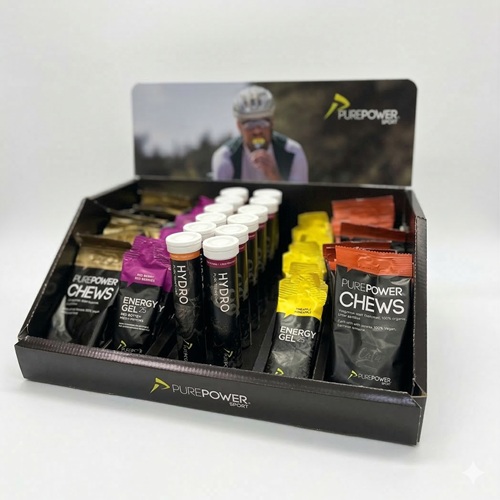 Counter Display Energy Full