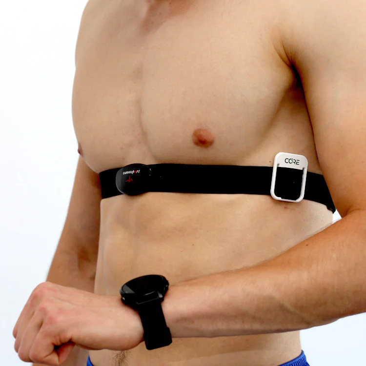 CORE Body temperature monitor