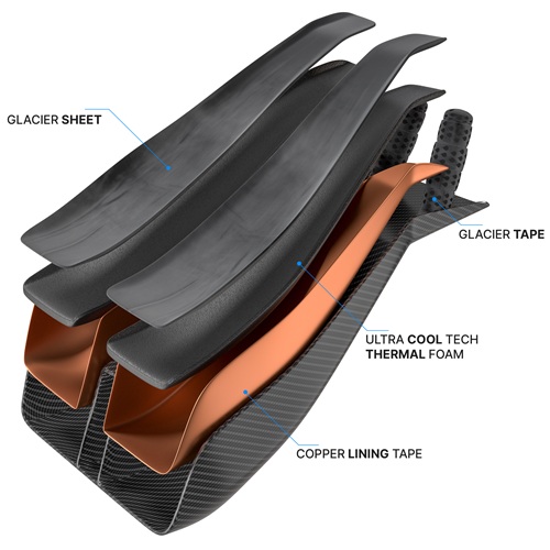 Glacier TT Cockpit Cooling Kit